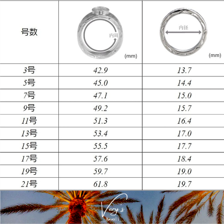 リングサイズ表