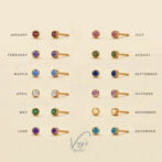 4mm Gold Birth Stone Pierce